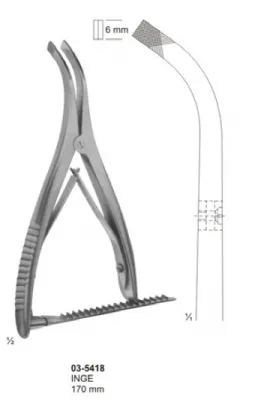 Lamina Spreaders